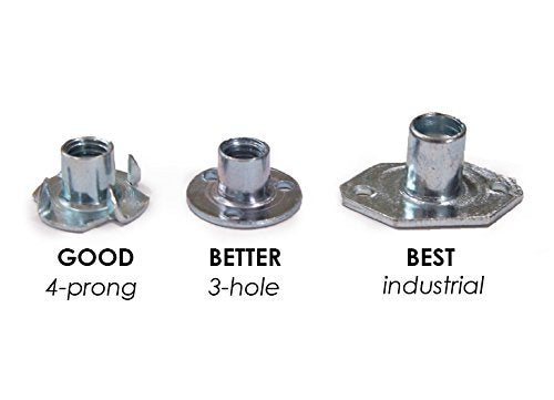 Escape Climbing Industrial Gym T-Nut | Durable Steel Hardware | Easy Installation with Hardware Included (100)