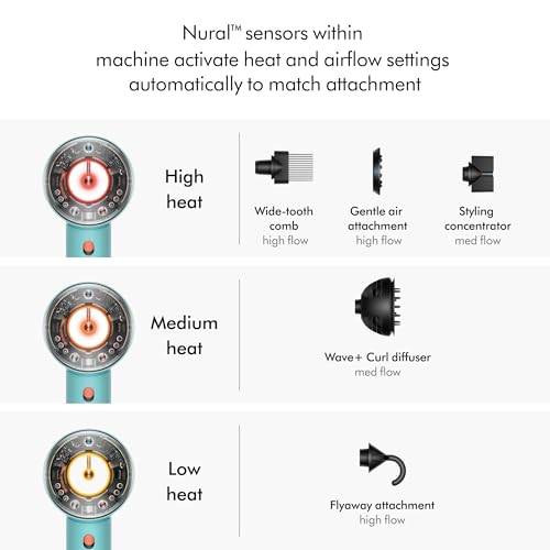 Dyson Supersonic Nural™ Hair Dryer