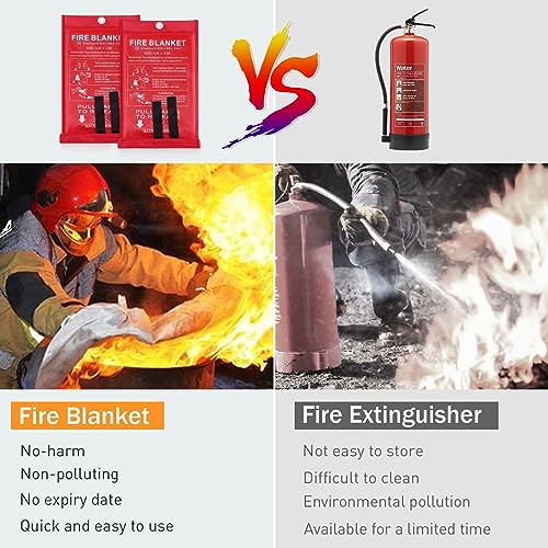 Emergency Fire Blanket for Camping Grill - Mondoshop Fire Retardant Blanket for Home Kitchen - Fireproof Blanket for Picnic, Grill, Car, Office, Warehouse, School, Fireplace