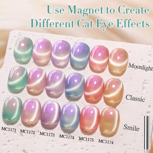Double Rhythm 15ML Glass Cat Eye Gel Polish with Magnet Same Color Same Bottle Holographic Glitter Shimmer Salon Soak Off Magnetic Nail at Home (Mermaid Green-MC1171)