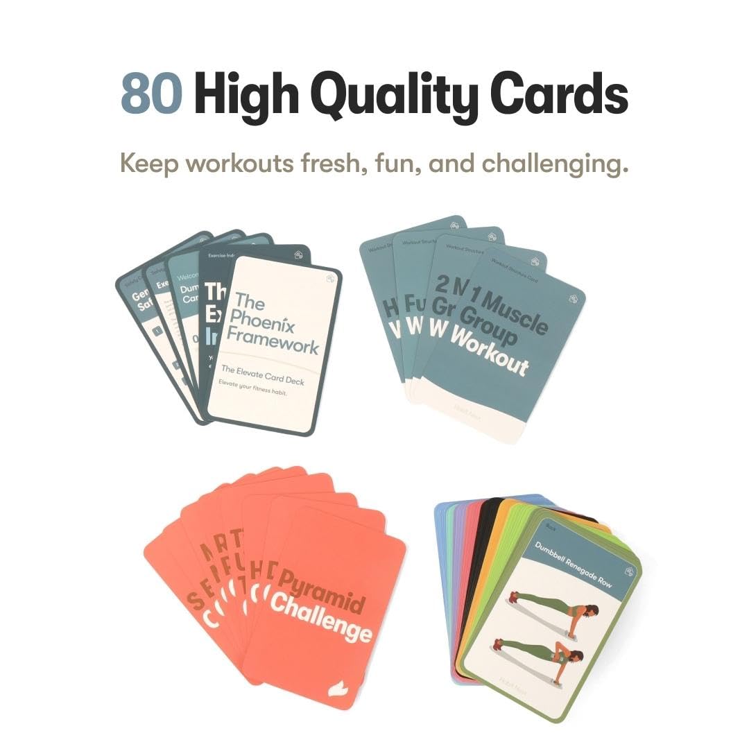 Dumbbell Phoenix Framework: Home Workout Series - Comprehensive Fitness System with Transformation Journal, Elevate Card Deck, Burndown Tracker, Digital Vault Access, and Accountability System -