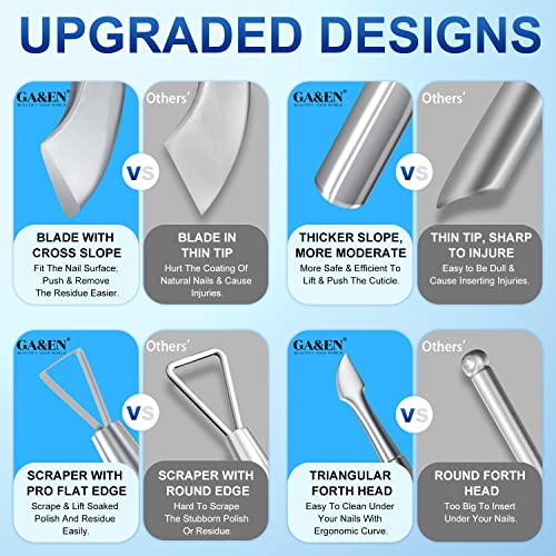 2PCS Metal Pink-Yellow Gradient Cuticle Pusher and Cutter Remover Salon Quality Stainless Steel Gel Nail Polish Peeler Scraper Durable Manicure and Pedicure Cleaner Tool For Fingernail and Toenail