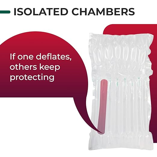 IDL Packaging Inflated 32 oz Bottle Air Bags, Self Sealed, Pack of 3 - Reusable Air Column Bags for Packing, Travel and Shipping - Cushioning Protector for Glass, Ceramic, Breakables