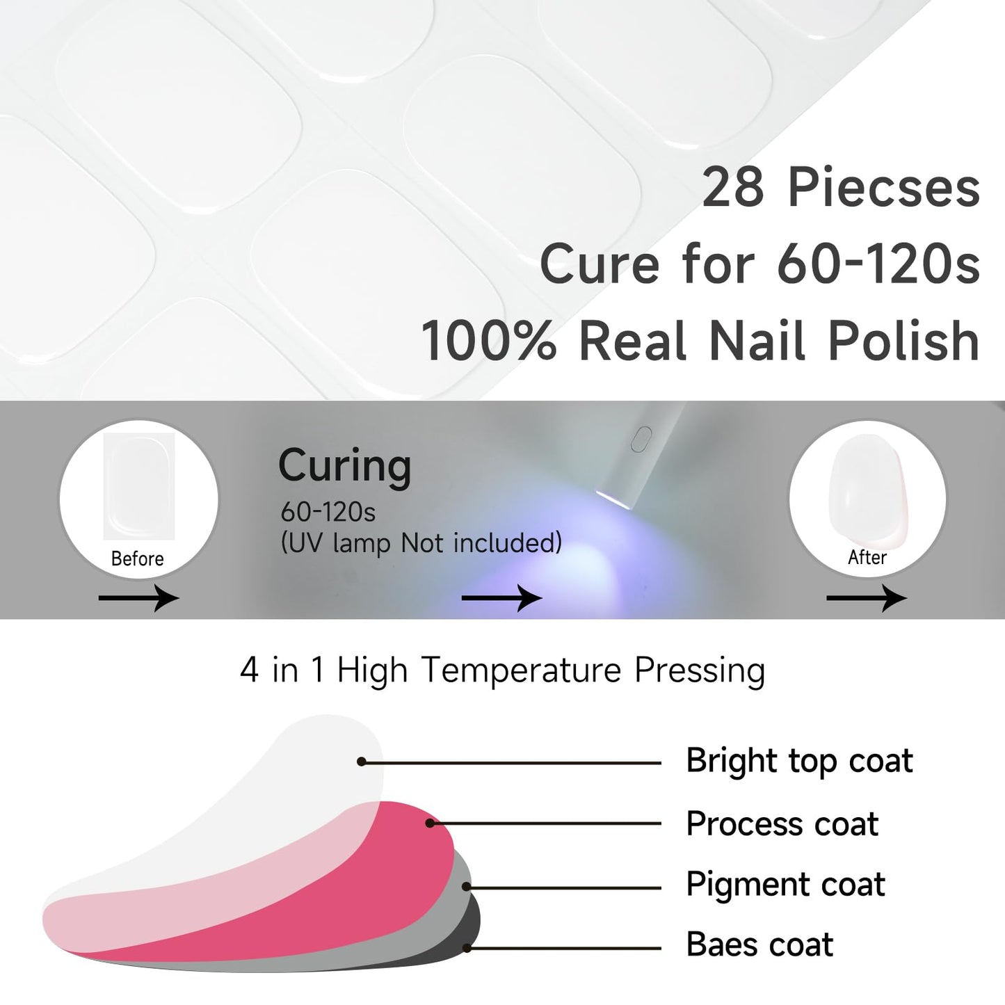 DUKASOU Semi Cured Gel Nail Strips, Pearl White | 28 pcs Gel Nail Strips Work with Any UV Lamp, Salon Quality UV Gel Nail Stickers, Easy to Apply for Home Nails DIY