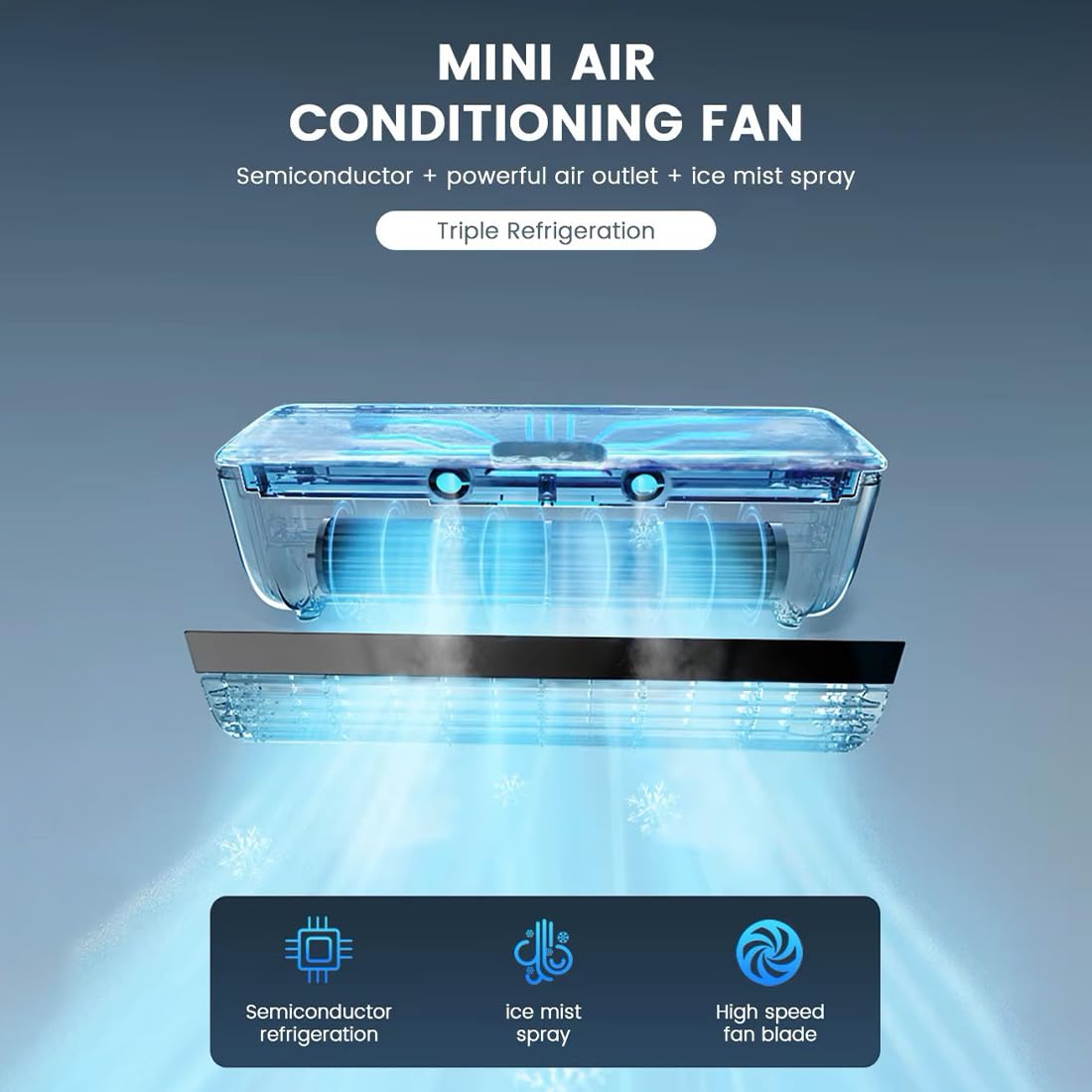 Edon Mini Portable Air Conditioner, Portable Cooling Air-Conditioning Fan, No Drilling Kitchen Wall Wireless Charging Air Conditioner Fan, Ice Mist Ions, Rapid Cooling, for Home Kitchen (Black)