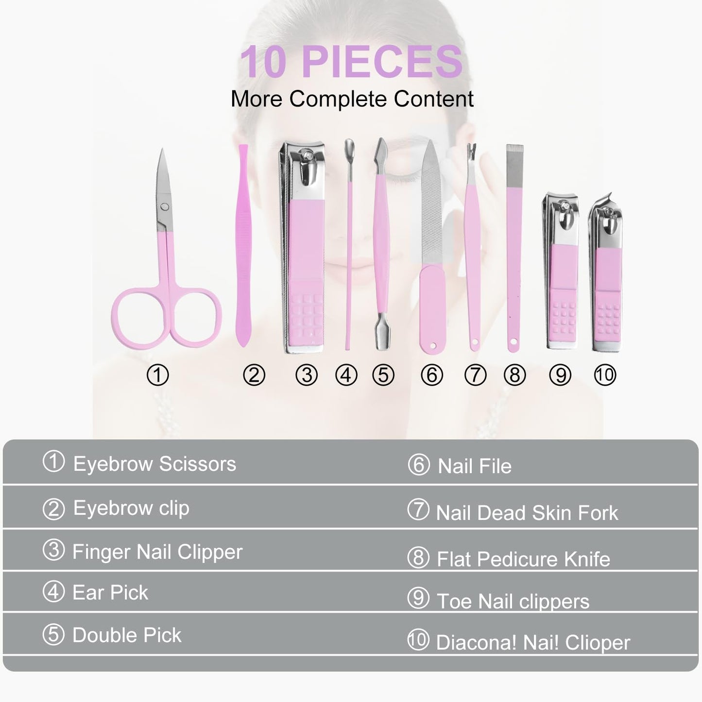 10 Piece Nail Kit, Manicure Kit, Nail Care Kit For Women, Manicure Pedicure Set, Nail Clippers Toenail Clippers Kit, Professional Manicure Kit Pedicure Kit, with Luxurious Travel Case - Rose Red