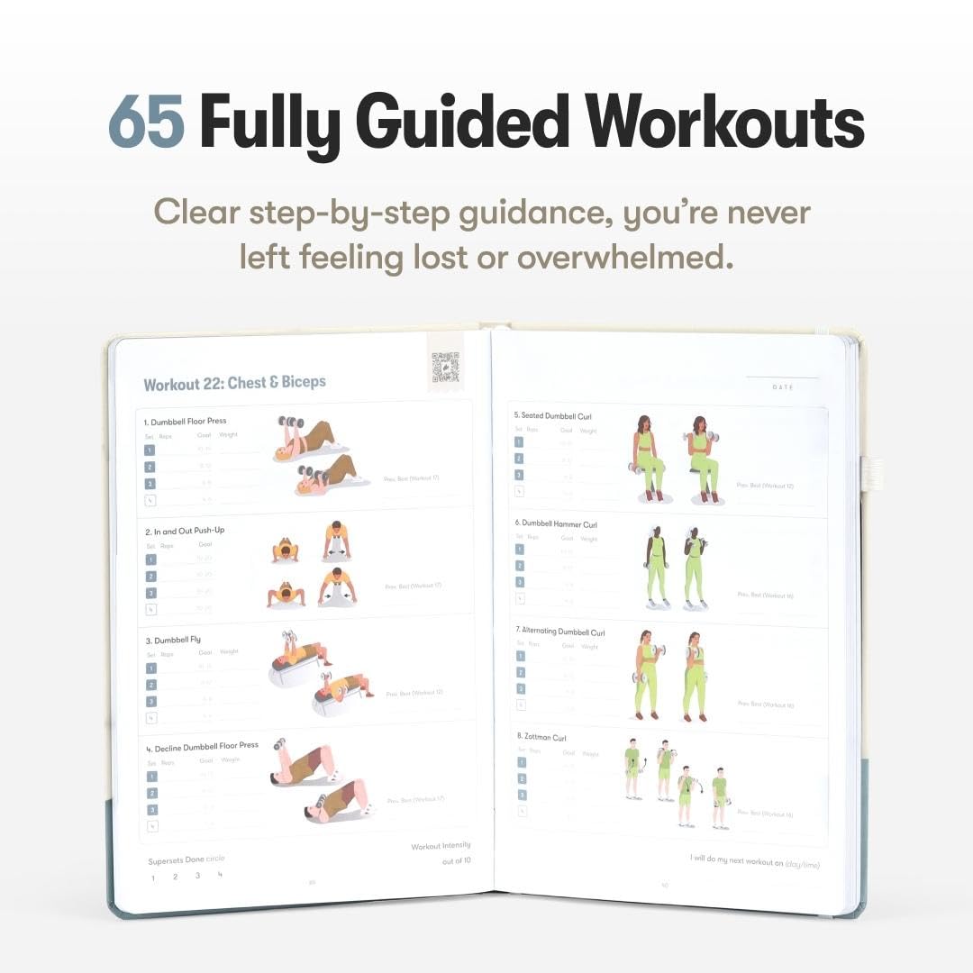 Dumbbell Phoenix Framework: Home Workout Series - Comprehensive Fitness System with Transformation Journal, Elevate Card Deck, Burndown Tracker, Digital Vault Access, and Accountability System -