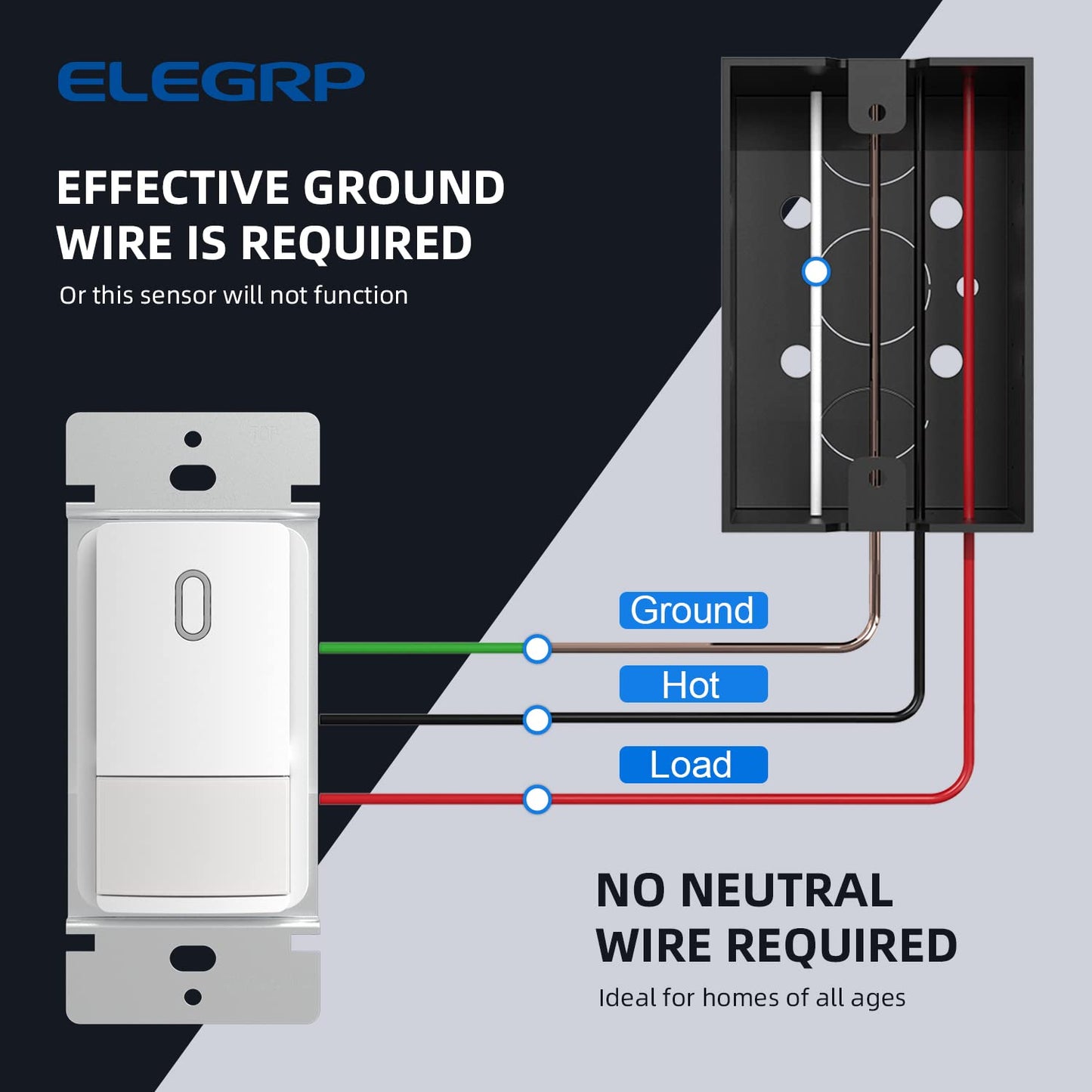 ELEGRP Occupancy Motion Sensor Light Switch, PIR Infrared Motion Activated Wall Switch, No Neutral Wire, Single Pole for CFL/LED/Incandescent Bulb, with Wall Plate, UL Listed (10 Pack, Matte White)
