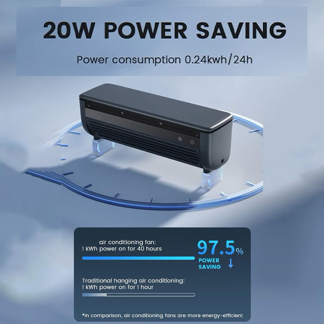 Edon Mini Portable Air Conditioner, Portable Cooling Air-Conditioning Fan, No Drilling Kitchen Wall Wireless Charging Air Conditioner Fan, Ice Mist Ions, Rapid Cooling, for Home Kitchen (Black)