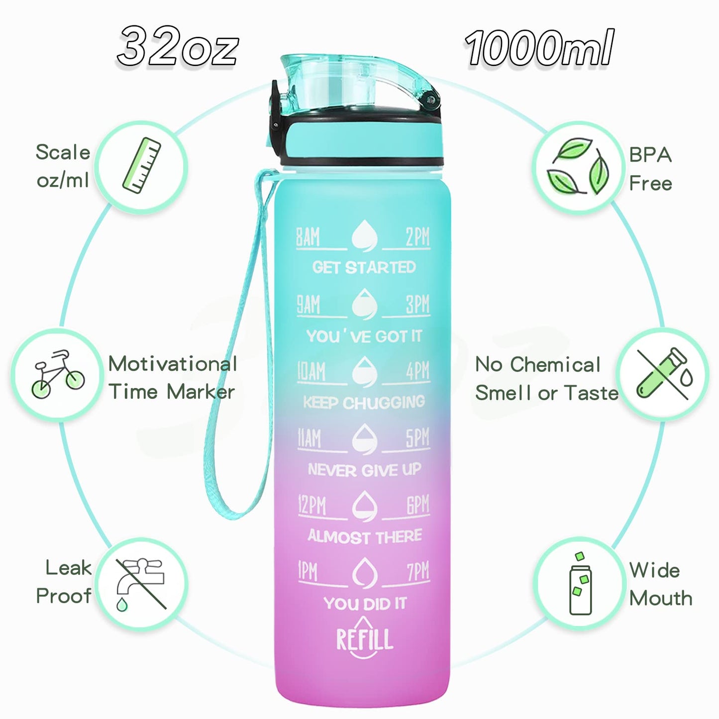 Enerbone 32 oz Water Bottle, Leakproof BPA & Toxic Free, Motivational Water Bottle with Times to Drink and Straw, Fitness Sports Water Bottle with Strap for Office, Gym, Outdoor Sports, Green-Purple