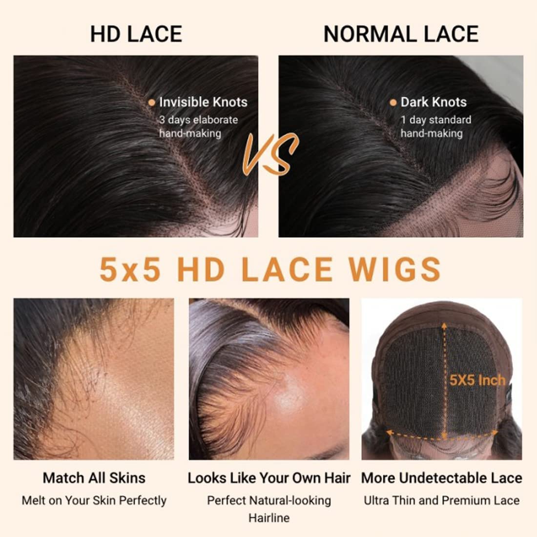 Enoya 5X5 HD Lace Closure Wigs Human Hair Pre Plucked with Baby Hair, Kinky Straight Ultra-thin Invisible Swiss 12A Human Hair Wigs for Women(10", 5x5 HD lace closure wig)