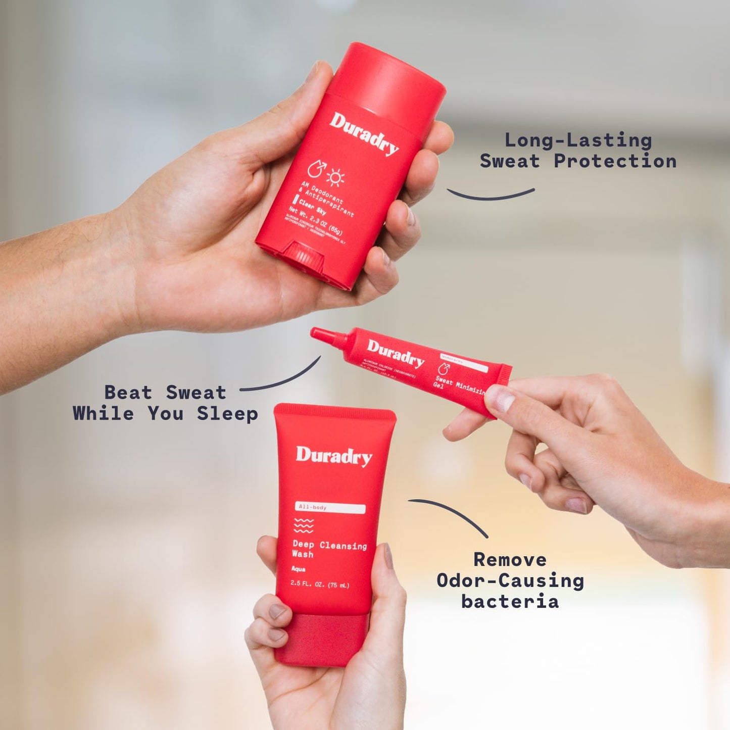 Duradry 3-Step System - Formulated to fight Excessive Underarm Sweating, Hyperhidrosis, Block Sweat & Odor - Antiperspirant Deodorant Stick, Sweat Minimizing Gel, Deodorizing Body Wash - Clear Sky