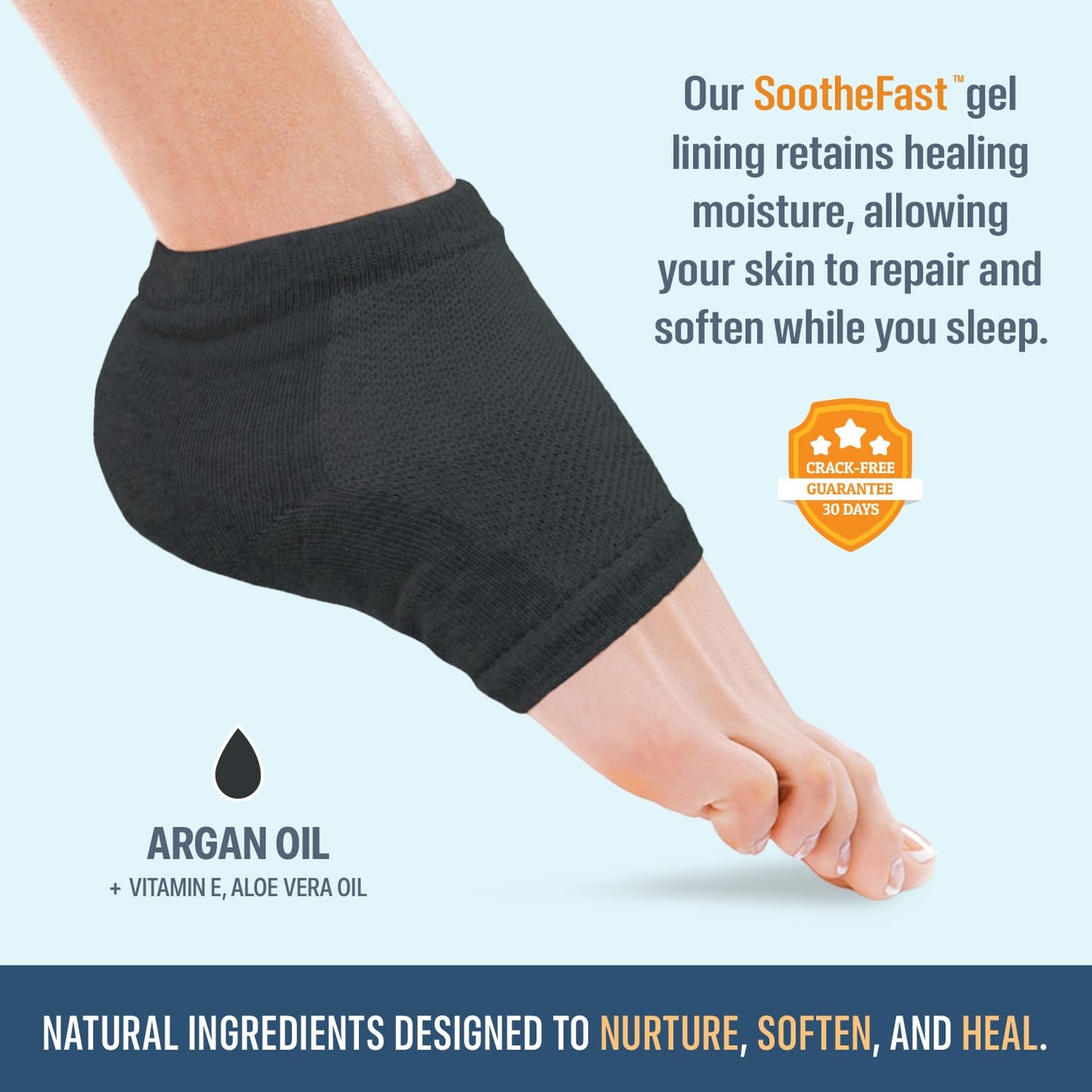 Dr. Frederick's Original Moisturizing Heel Socks for Cracked Heel Treatment - 2 Pairs - Socks for Dry Feet - Cracked Skin Repair & Overnight Hydration - Foot Care for Women & Men - Argan Oil