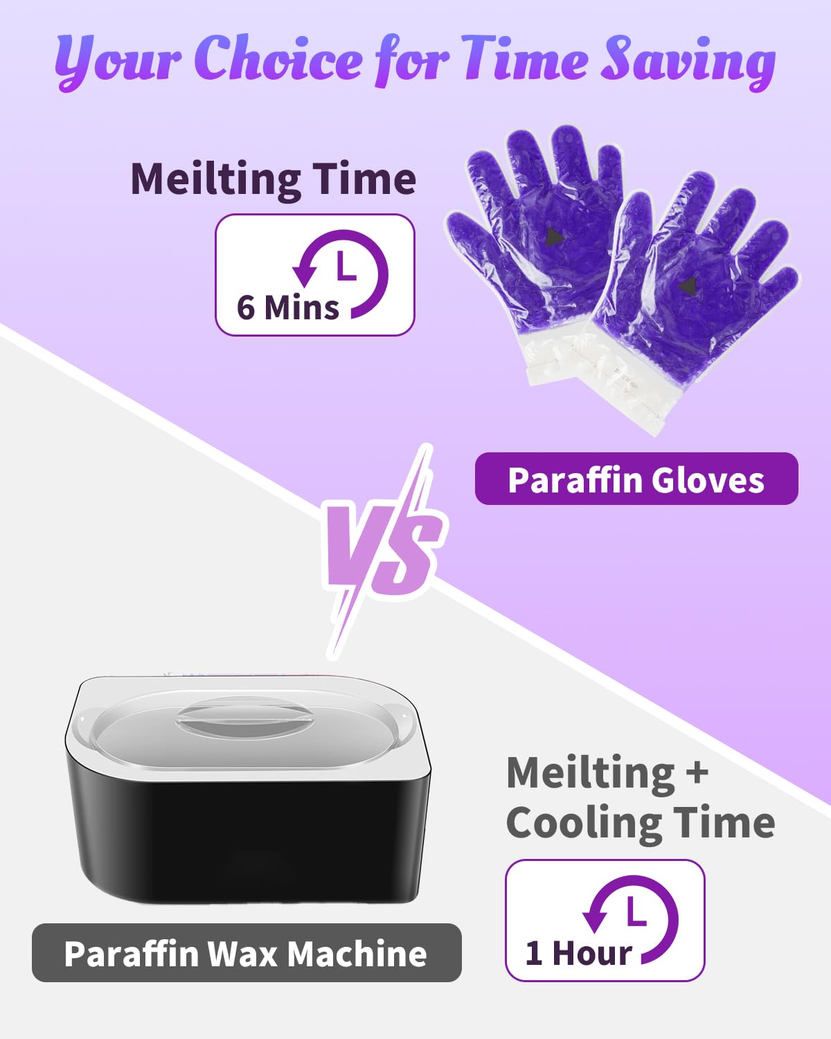 2-Pair Reusable Paraffin Wax Gloves for Hand Spa, Teglu Paraffin Wax Hand Mask for Moisturizing and Hydrating Dry Hand