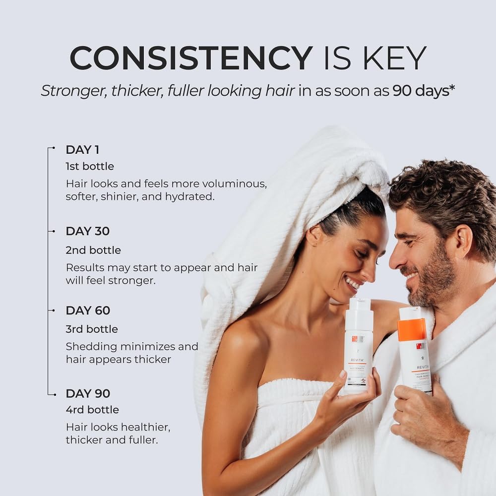 DS Laboratories Revita Conditioner - Hair Growth Treatment for Fine Hair & Hair Loss, Hair Thickening Biotin Conditioner for Women & Men, Hair Regrowth Conditioner