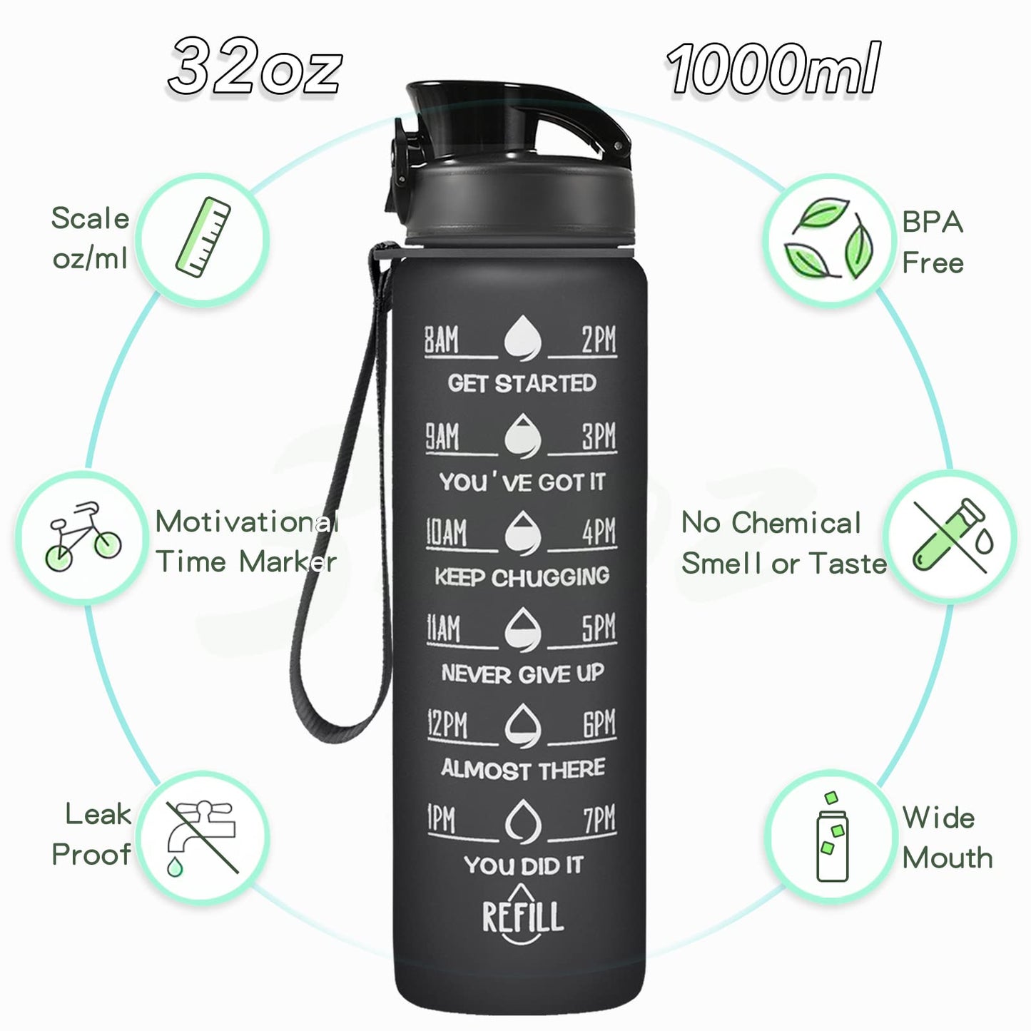 Enerbone 32 oz Water Bottle, Leakproof BPA & Toxic Free, Motivational Water Bottle with Times to Drink and Straw, Fitness Sports Water Bottle with Strap for Office, Gym, Outdoor Sports, Black Matte