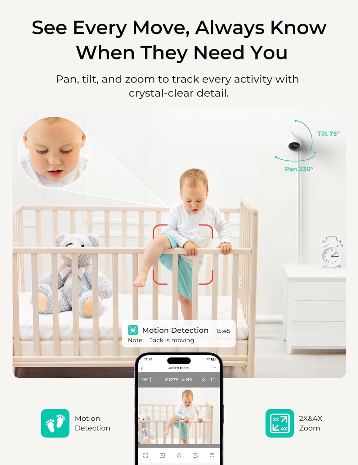 Dr.Care VistaView Lite Smart WiFi Baby Monitor with 2 Cameras- 4” 720P Split Screen & 1080P Camera App Control, Motion Alerts, Night Vision, 3000mAh Battery, 2-Way Talk, Triple Security, 1000ft Range