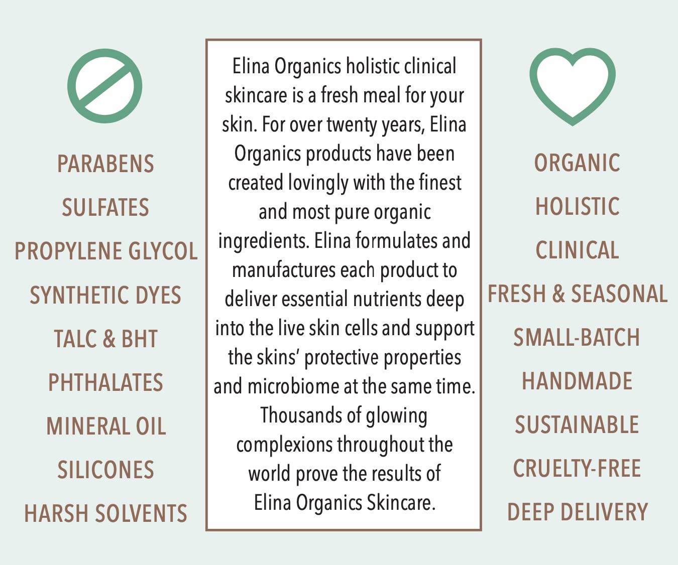 Elina Organics Amber Lift Spa Ritual: The Ultimate Collagen Revitalizing Experience, 2oz