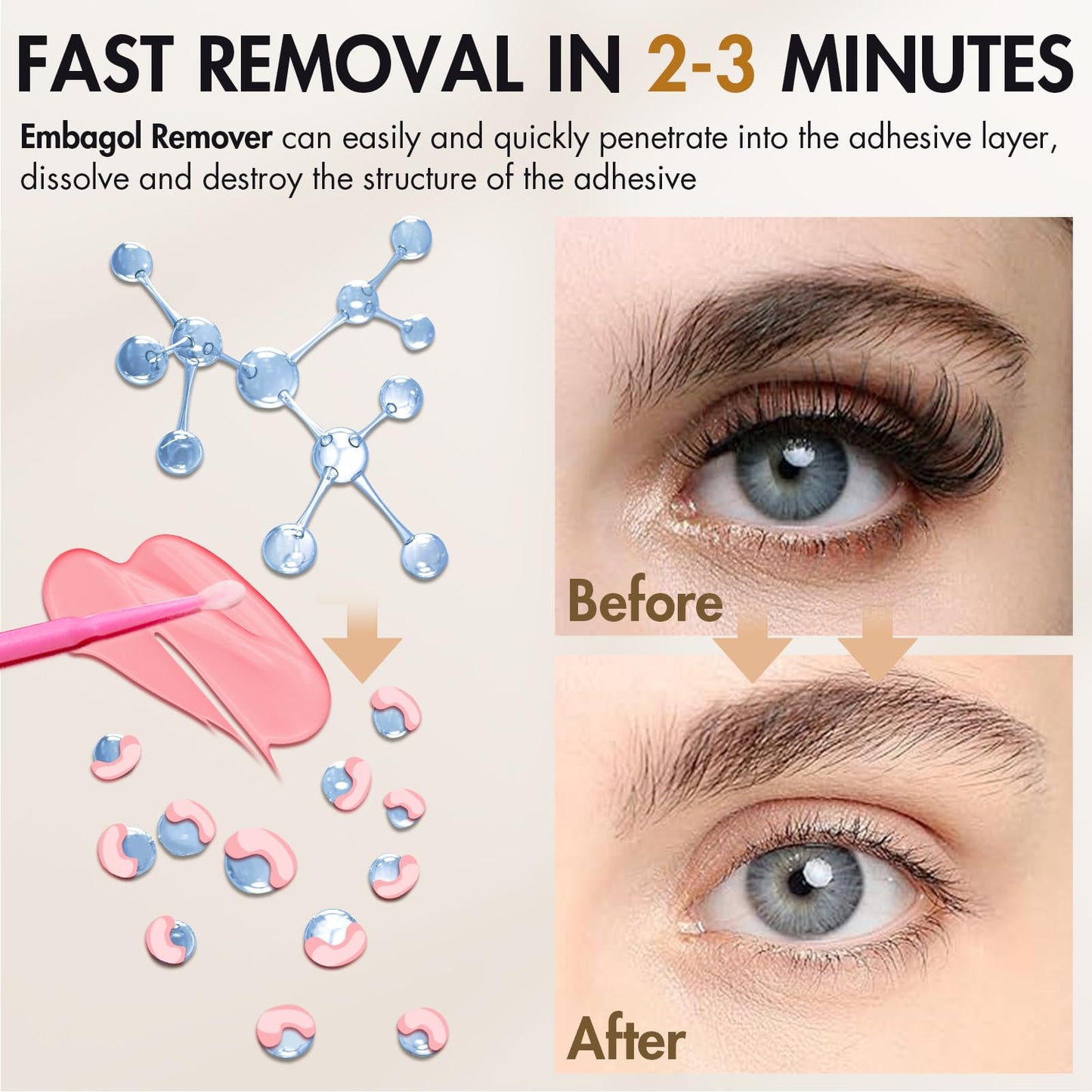 Embagol Lash Remover for Lash Extensions 10g No Burn Cream Remover Professional Eyelash Extensions Lash Tech Salon Supplies