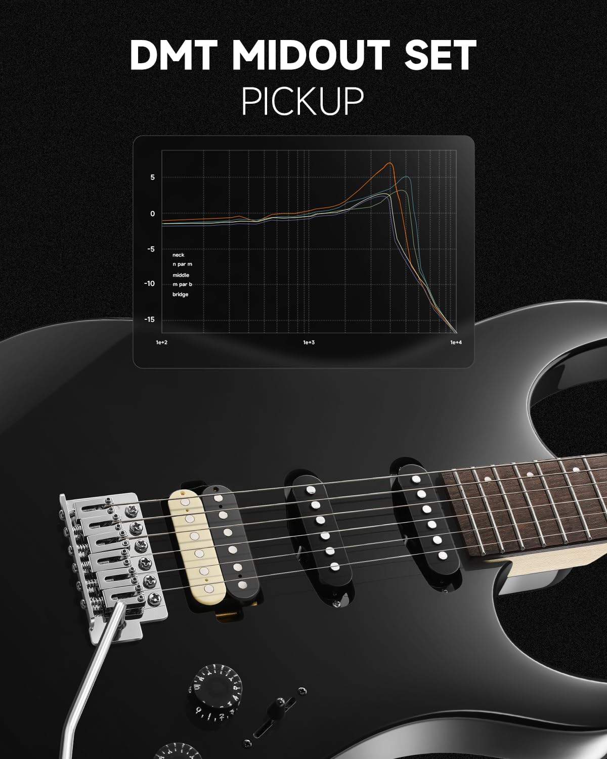 Donner DMT-66 39 Inch Full Size Electric Guitar for Beginner, Starter Electric Guitar Kit with Bag, Black