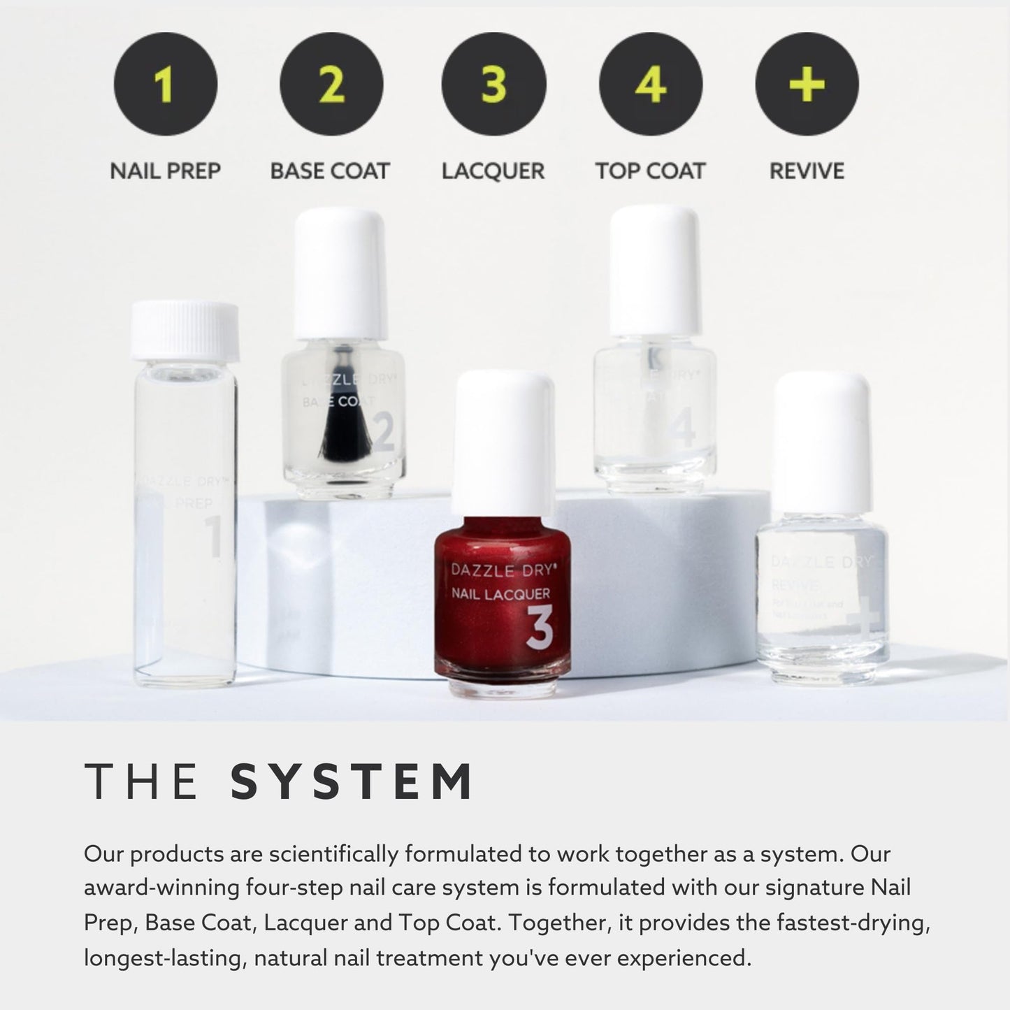 Dazzle Dry Mini Kit 4 Step System - Kaleidoscope - A full coverage metallic fuchsia. Full coverage metallic. (5 Piece Kit / 5 Manicures)