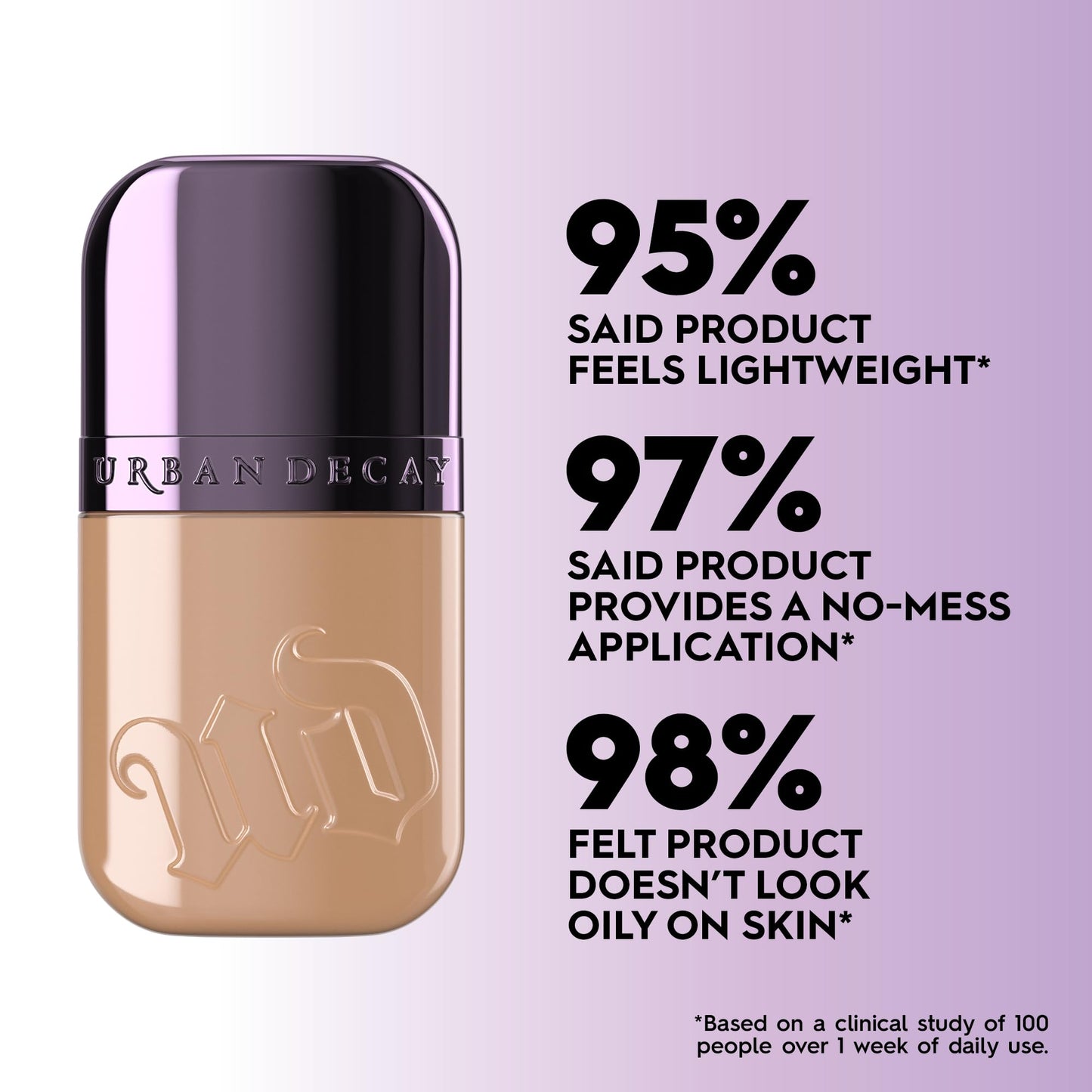 Urban Decay Face Bond Self-Setting Waterproof Foundation, Medium Coverage, Natural Matte Finish, 3% Niacinamide Serum Improves Skin Texture Feel, Transfer-Resistant, Sweat-Proof, Blurs Skin - Shade 15