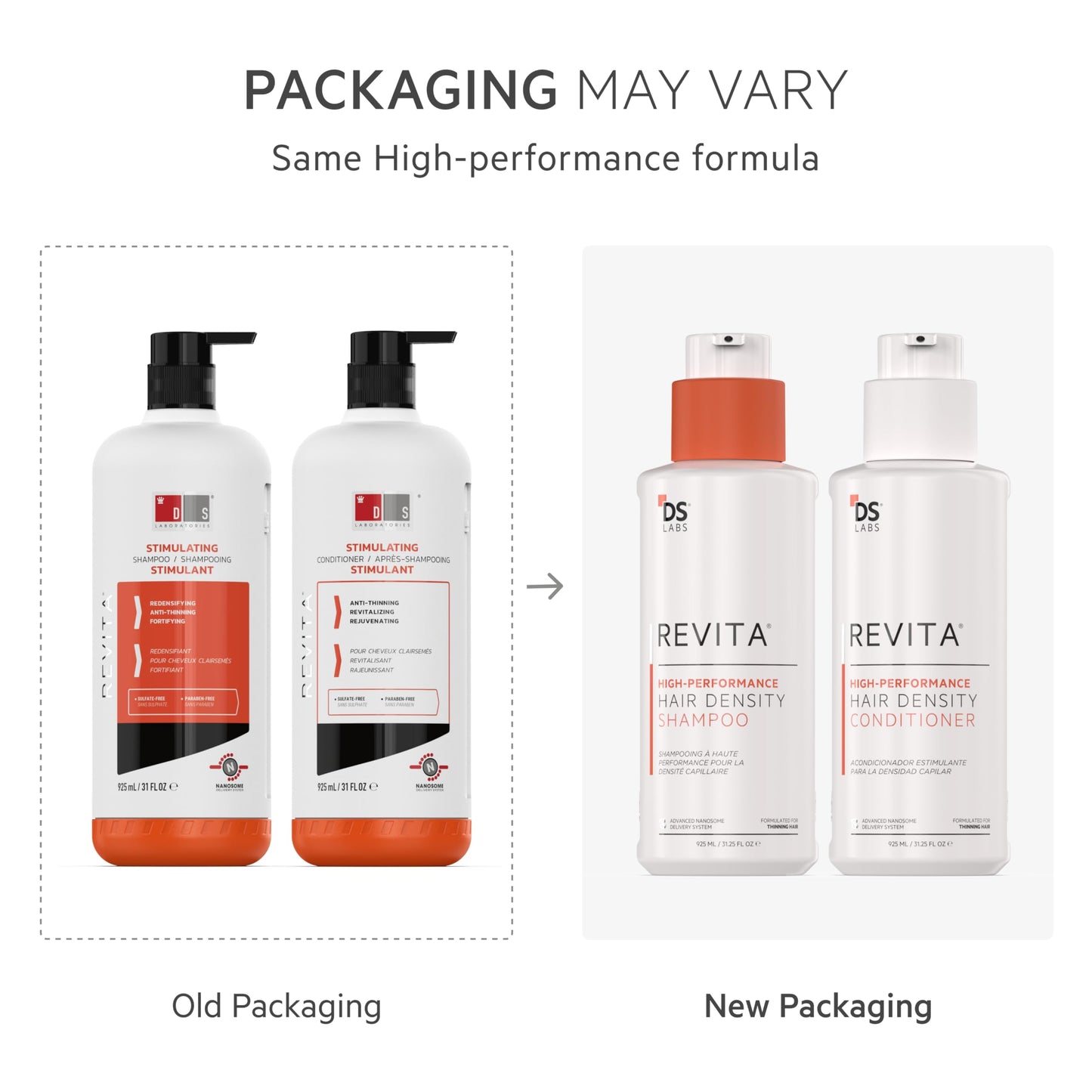 DS Laboratories Revita Shampoo and Conditioner Set, Hair Thickening Shampoo and Conditioner to Support Hair Growth, Sulfate Free Shampoo and Conditioner with Biotin, Caffeine & DHT Blocker, Hair Care