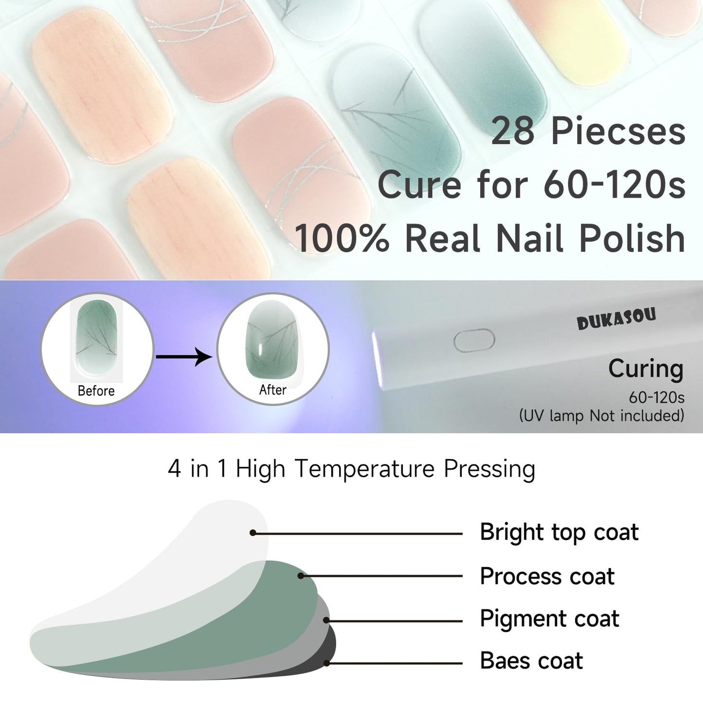 DUKASOU Semi Cured Gel Nail Strips, Green Jade | 28 pcs Chinese Style Gel Nail Strips Work with Any UV Lamp, Salon Quality New Chinese Nail Stickers, Include Prep Pads, Nail File&Wood Stick