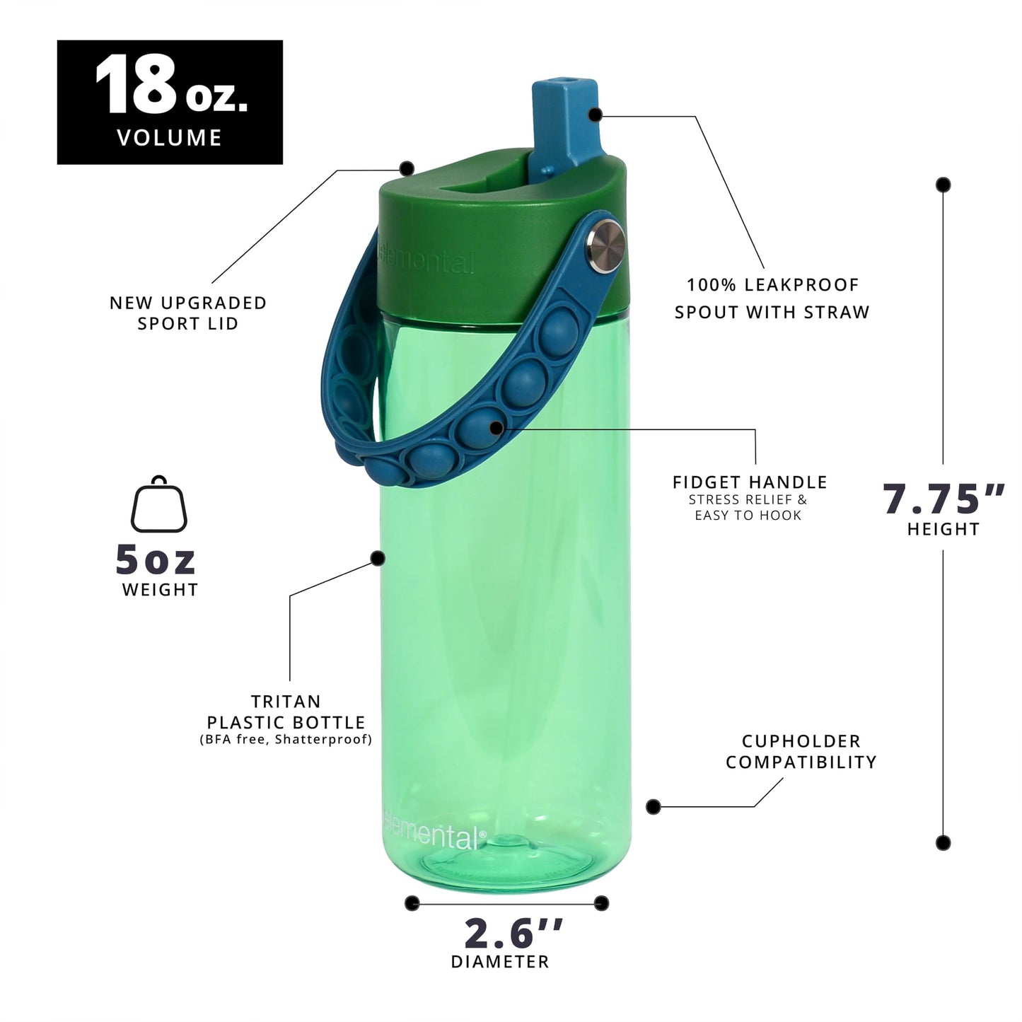 Elemental Leak Proof Water Bottles for Kids - Splash Kids Water Bottle for School with Fun Fidget Pop-it Handle - Tritan Plastic Water Bottle with Straw - Dinosaur & Green - 18oz (2 Pack)