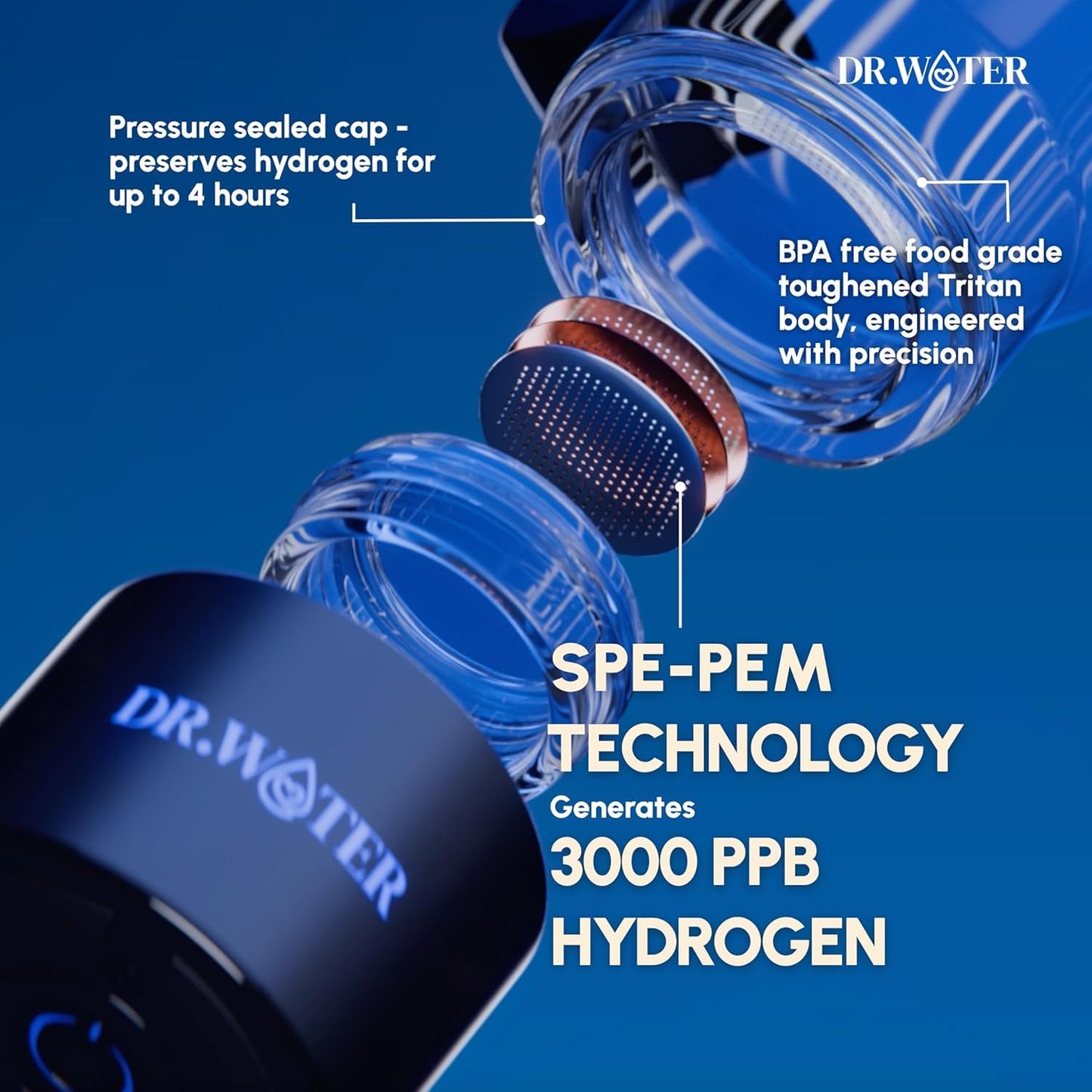 Dr.Water Hydrogen Water Bottle - 3X More Hydrogen Concentration - 32oz Hydrogen Water Bottle Generator - Portable Hydrogen Water Machine | Certified H2 Generator - HydroStanley Blue