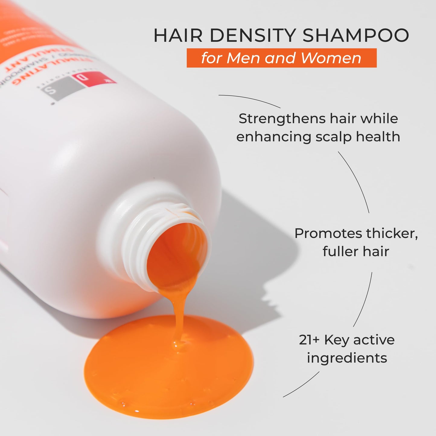 DS Laboratories Revita Shampoo - Hair Thickening Shampoo, DHT Blocker Biotin Shampoo, Hair Thickening Products for Men & Women to Support Hair Growth, Packaging May Vary
