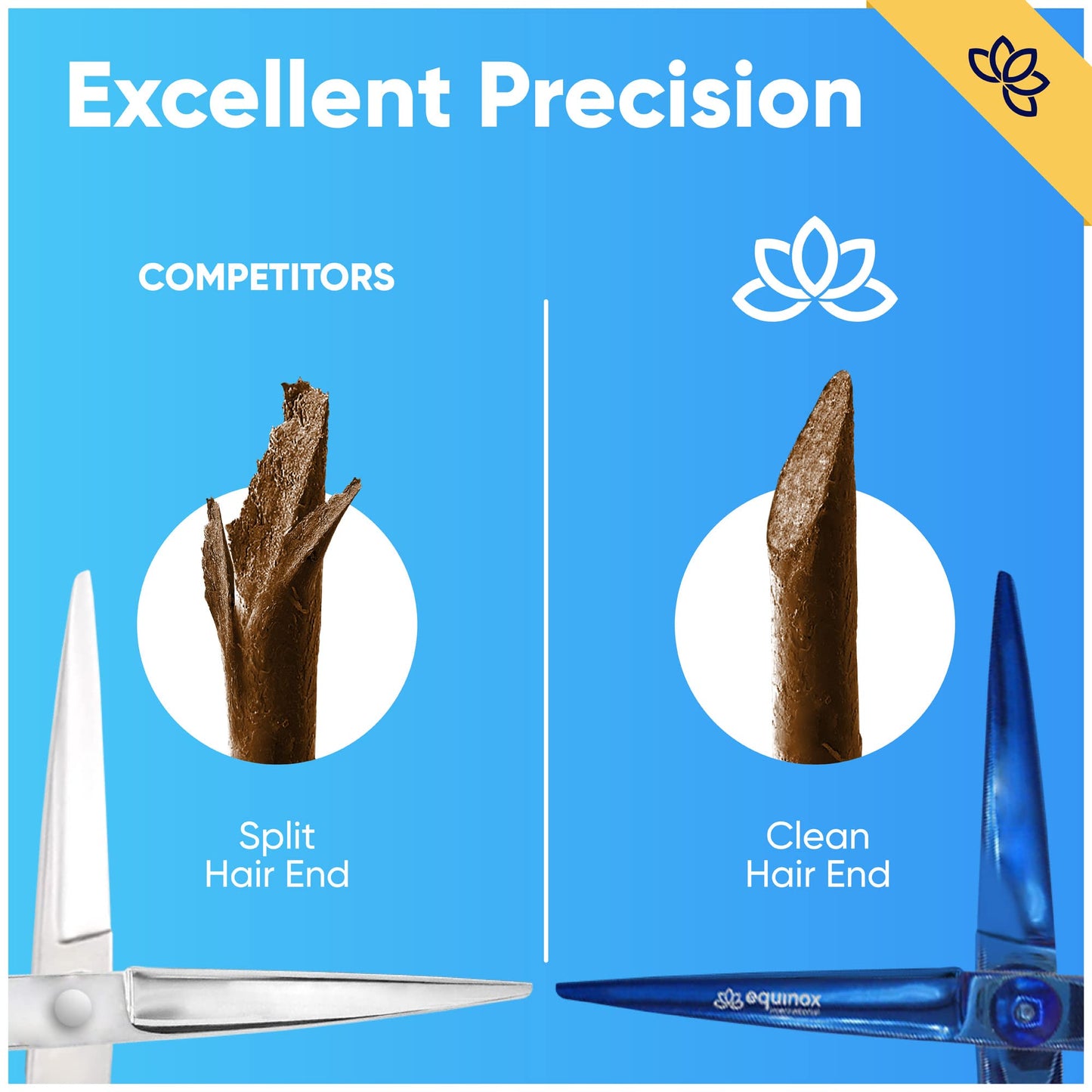 Equinox Razor Edge Series Professional Hair Scissors - 6.5” Premium Japanese Stainless Steel Hair Cutting Scissors, Hair Shears for Hair Cutting, Barber Accessories & Hair Salon Supplies - Blue