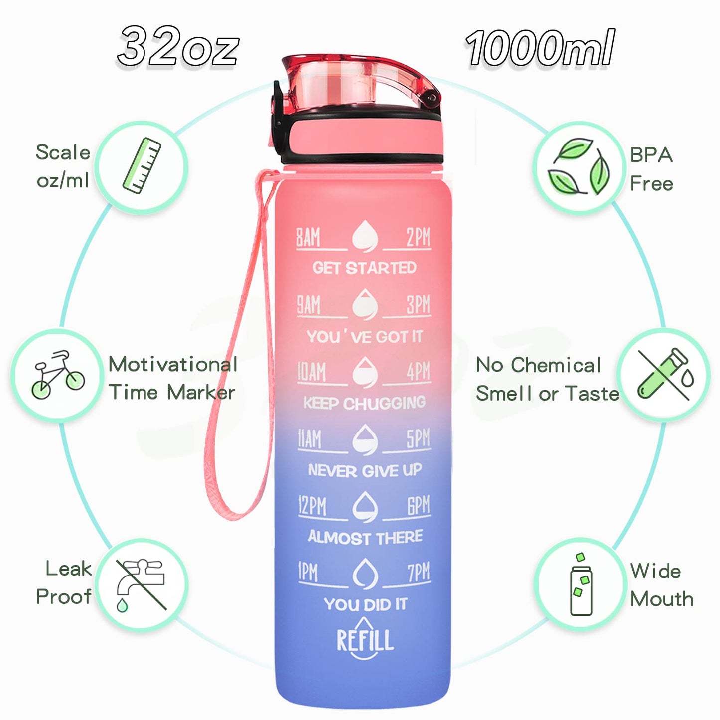 Enerbone 32 oz Water Bottle, Leakproof BPA & Toxic Free, Motivational Water Bottle with Times to Drink and Straw, Fitness Sports Water Bottle with Strap for Office, Gym, Outdoor Sports, Pink-Blue