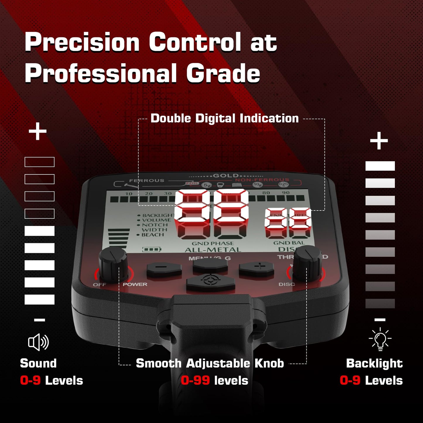 DR.ÖTEK Metal Detector for Adults, Professional Higher Accuracy Metal Detector Kit with Advanced Ground Balance, 5 Modes, 12" Double-D Waterproof Coil, Gold Detector for Beach Hunting