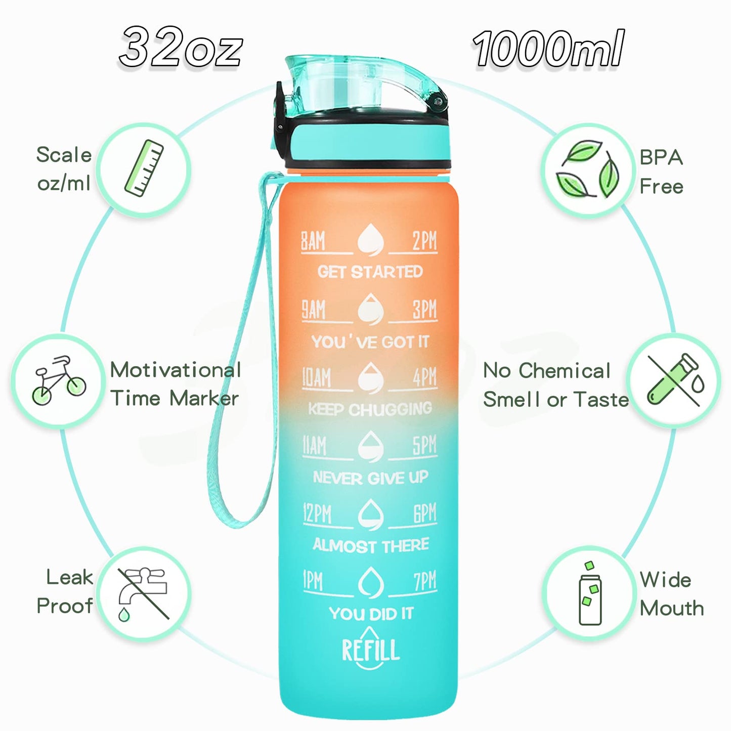 Enerbone 32 oz Water Bottle, Leakproof BPA & Toxic Free, Motivational Water Bottle with Times to Drink and Straw, Fitness Sports Water Bottle with Strap for Office, Gym, Outdoor Sports, Orange-Green