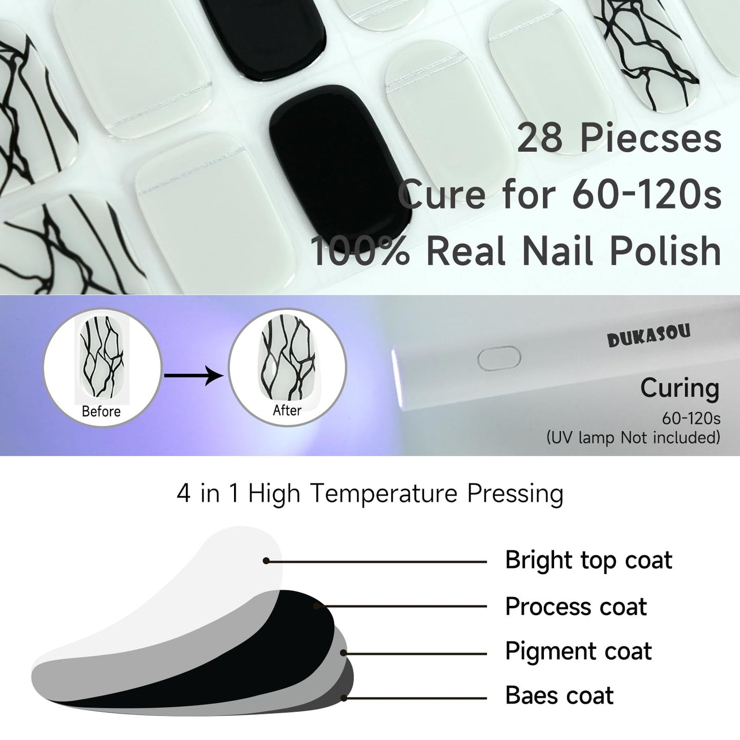 DUKASOU Semi Cured Gel Nail Strips, Ink Room | 28 pcs Gel Nail Strips Work with Any UV Lamp, Salon Quality Nail Polish Art Stickers, Include Prep Pads, Nail File&Wood Stick