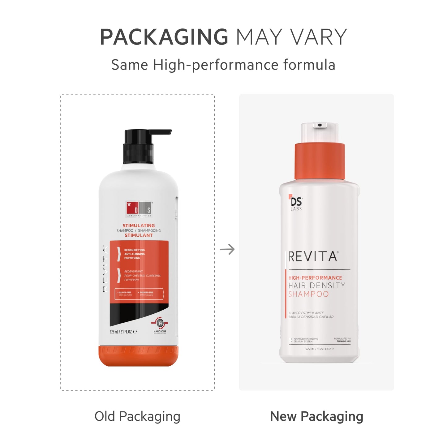 DS Laboratories Revita Shampoo - Hair Thickening Shampoo, DHT Blocker Biotin Shampoo, Hair Thickening Products for Men & Women to Support Hair Growth, Packaging May Vary