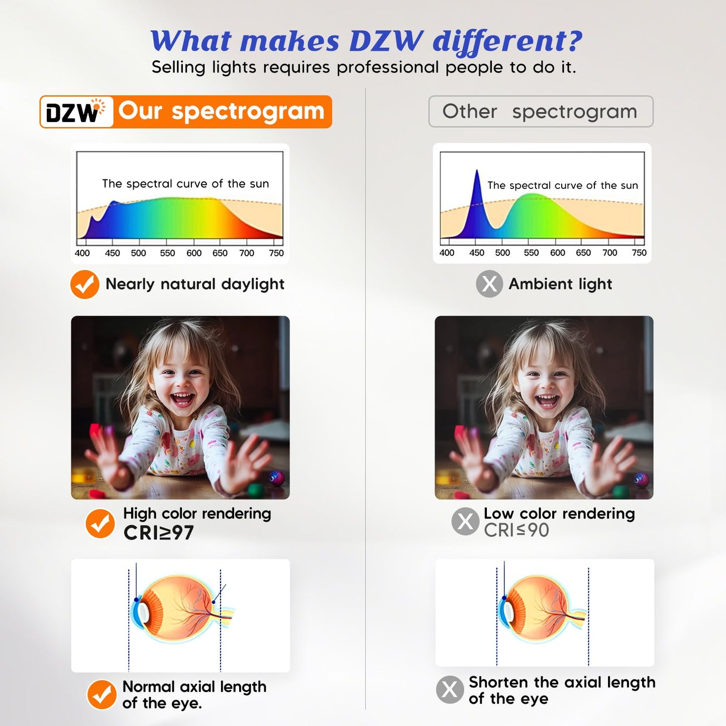 DZW 39.3'' Battery Operated Natural Light Spectrum Wall Sconces Set of Two,Touch & Remote Controll, 3000K-6000K & Dimming, LED Gold Cordless Wall Light for Living Room, Hallway, Bedroom