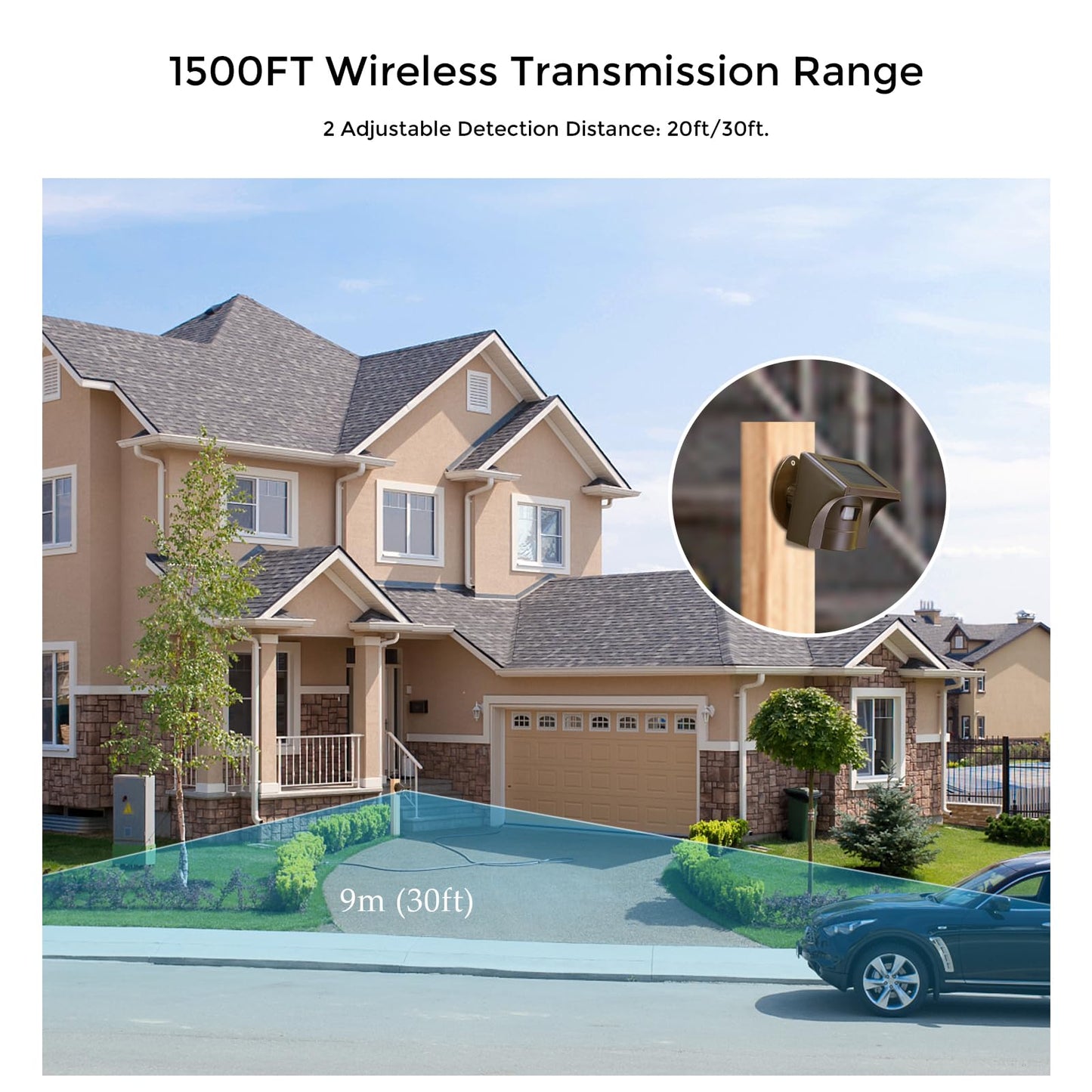 eMACROS Long Range Solar Wireless Driveway Alarm Outdoor Weather Resistant Motion Sensor & Detector-Security Alert System-Monitor & Protect Outside Property