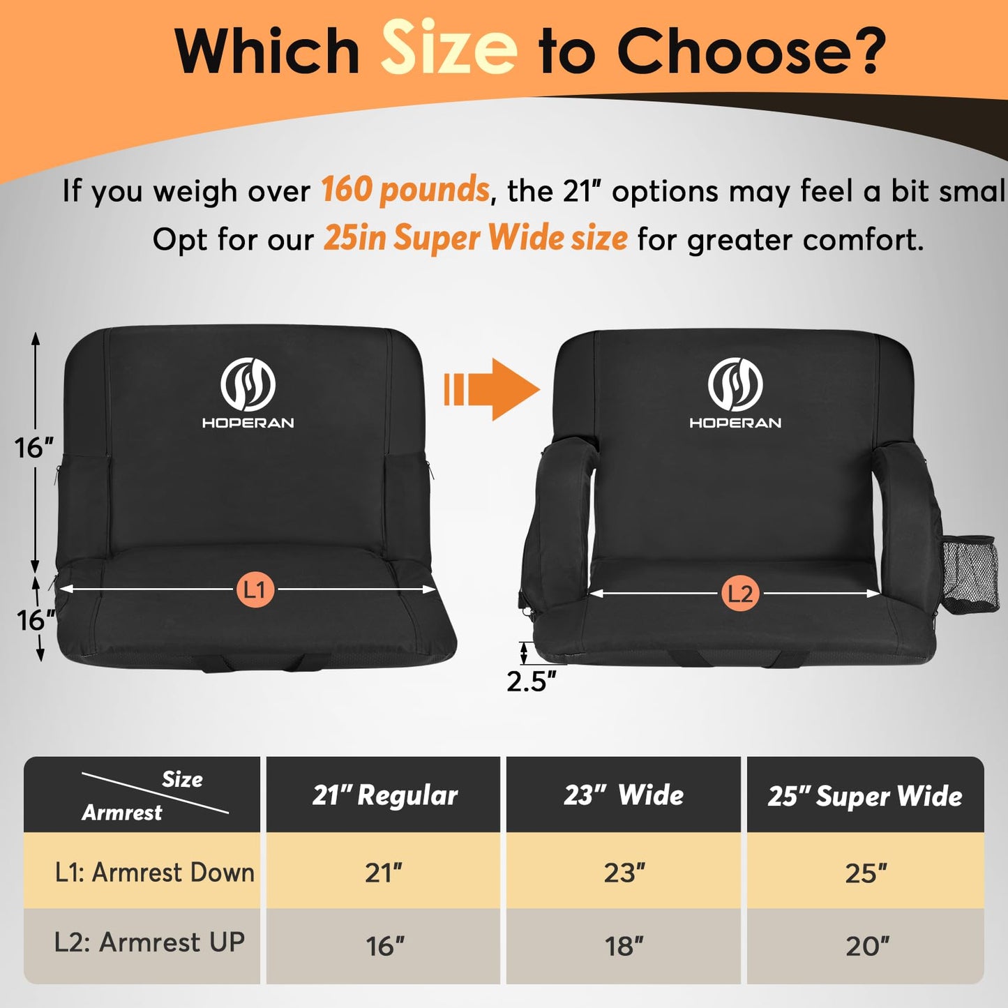 Double Heated Stadium Seats for Bleachers with Back Support 21" Wide Cushion, Extra Portable Bleacher Seat Foldable Stadium Chair, USB 3 Levels of Heat, 5 Pockets for Outdoor Camping Games Sports