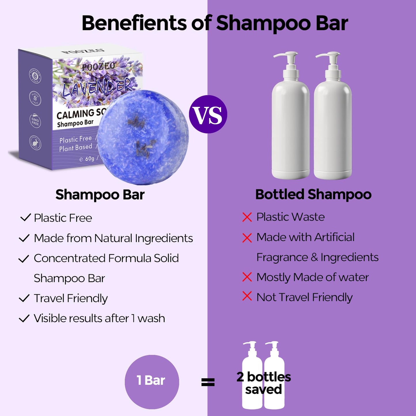 2 Pack Lavender Shampoo Bar,Solid Shampoo Bar And Conditioner Effect Hair Soap,Organic Shampoo Bars For Hair With All Natural Plant Based Essential Oils