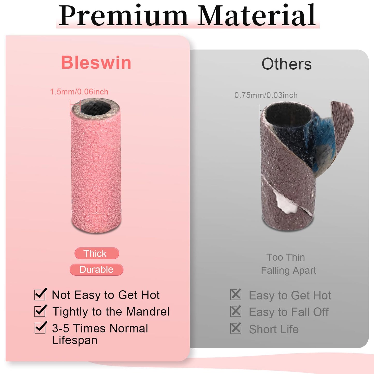 100pcs 180 Grit Small Sanding Bands for Nail Drill with 2pcs 3/32’’ Upgrade Mandrels Bits, Mini Sanding Bands for Nail Drill for Manicure Nail Salon and Nail Enthusiasts Use, Pink