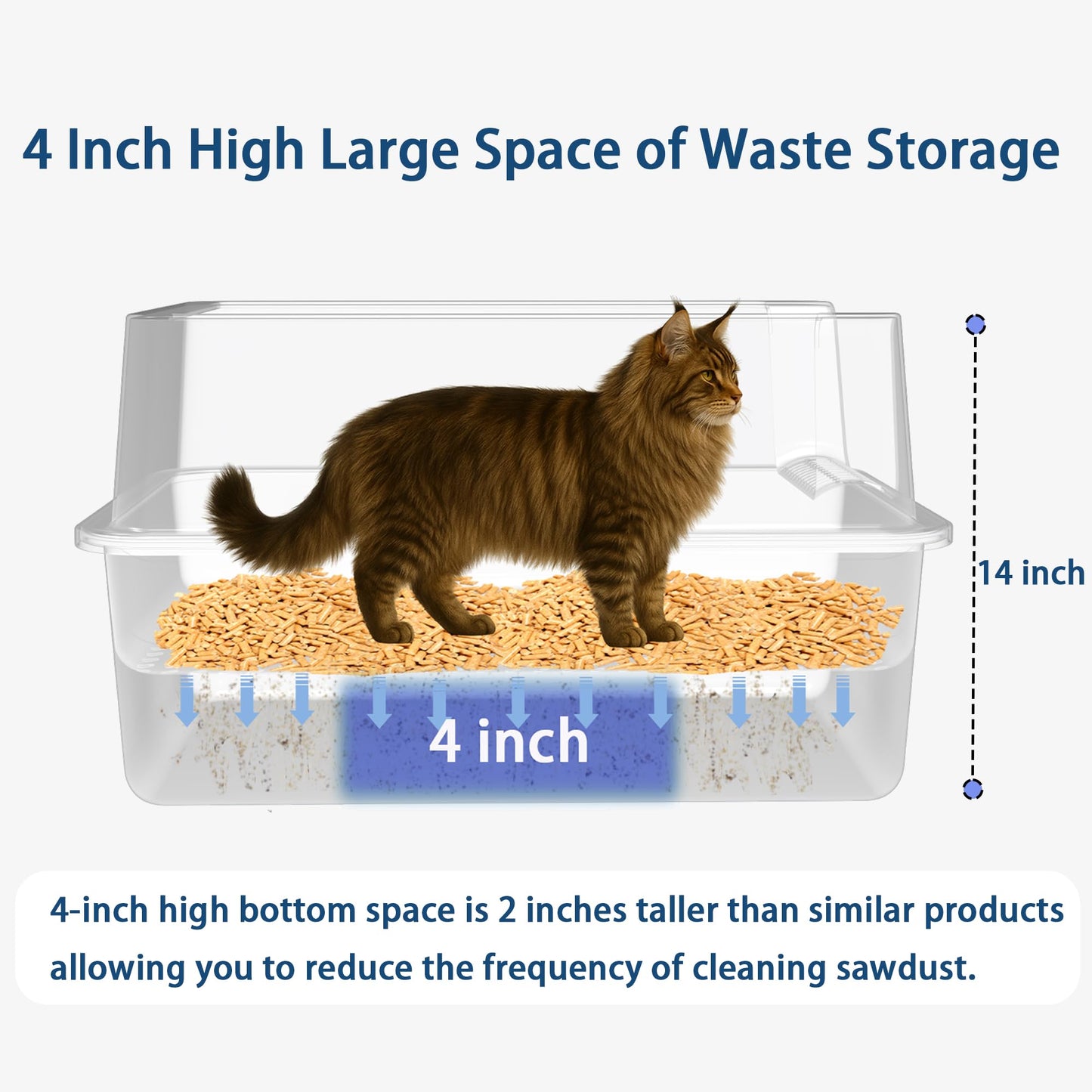 2PACK Stainless Steel Sifting Litter Box for Pine Pellets,Enclosed Metal Sifting Cat Litter Box with Lid,High Sides, Anti-Urine Leakage
