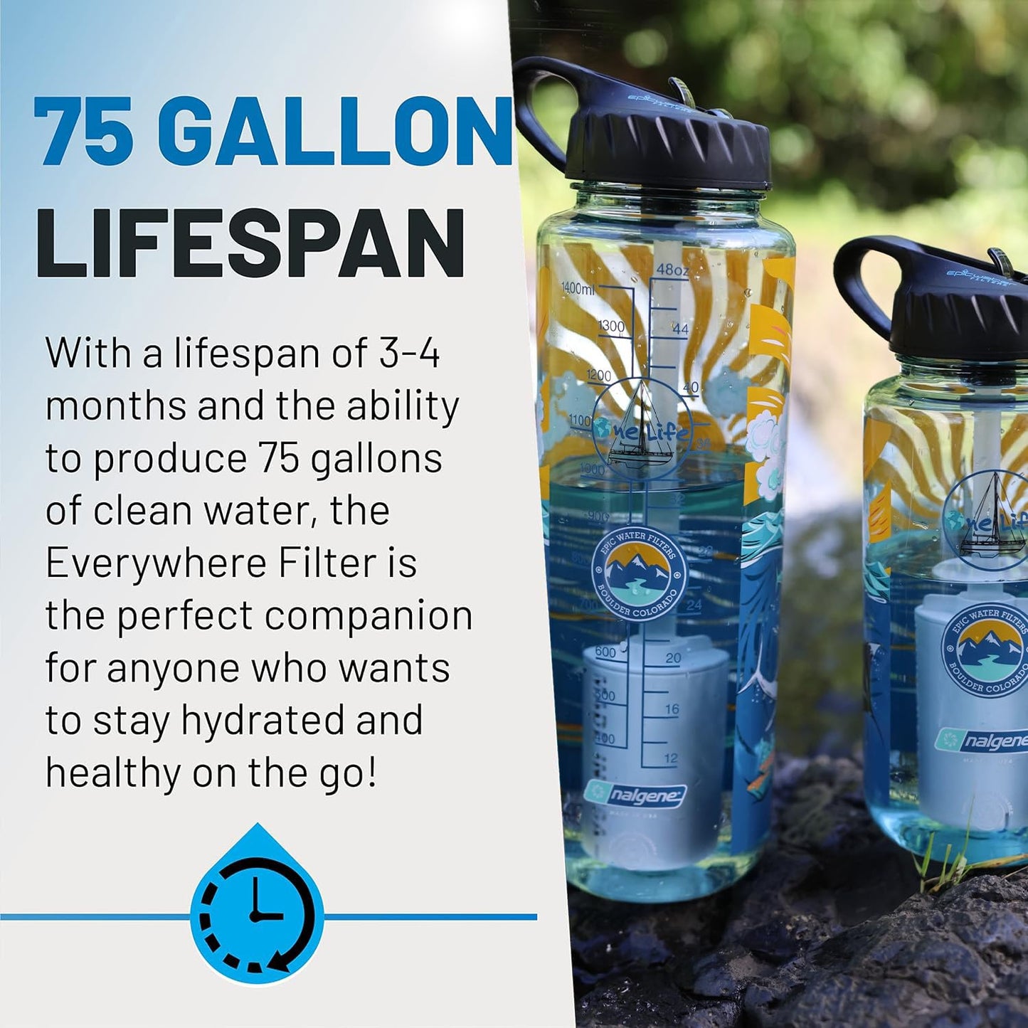Epic Nalgene OG (Sailing One Life Special Edition, 32 Ounce)