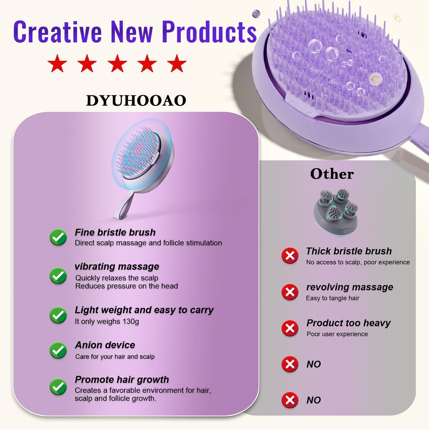DYUHOOAO Scalp Massager Hair Growth Comb - Electric Anion Hair Brush for Stimulate Hair Follicles - Rechargeable Head Vibrating Massage Tools- Gifts for Men and Women to Relax Head Stress