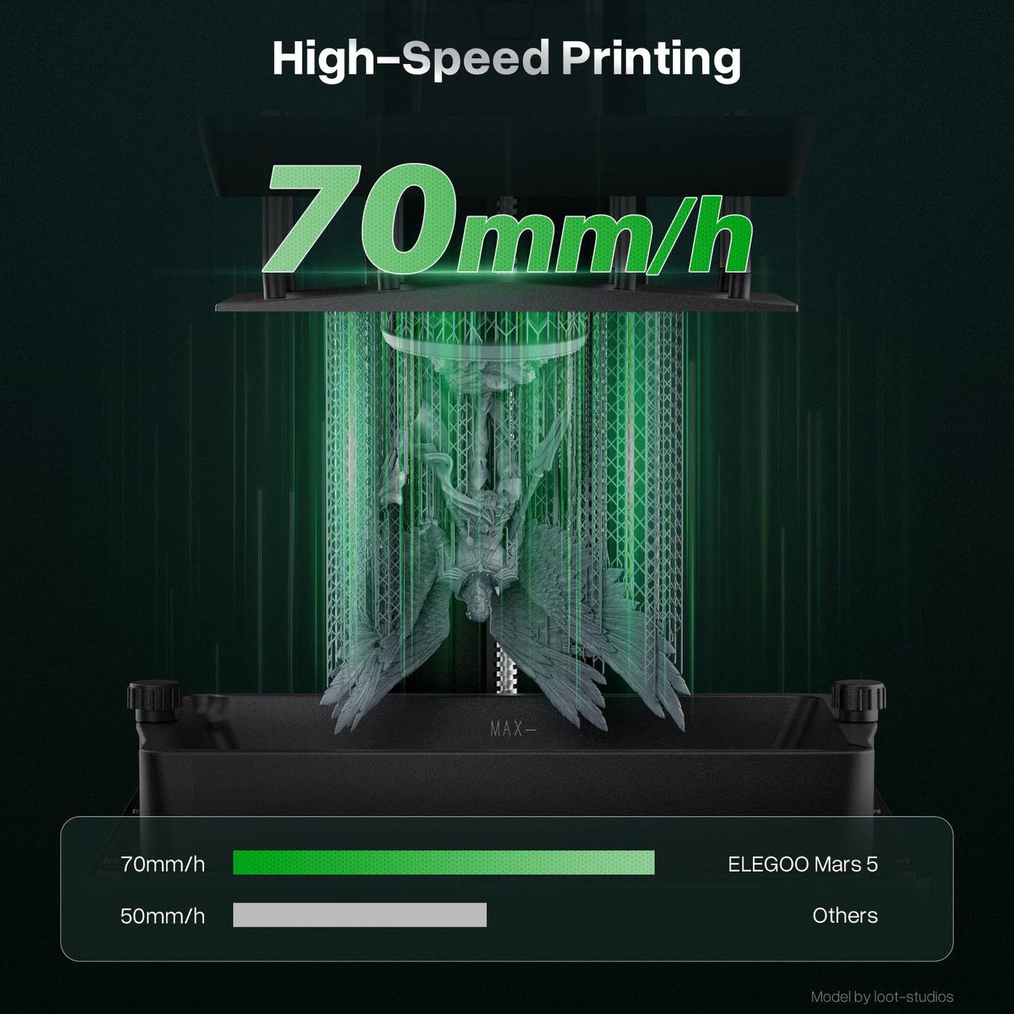 ELEGOO Mars 5 MSLA Resin 3D Printer, Smart Mechanical Sensor, Intelligent Automatic Leveling, COB Light Source, 6.6-inch Mono 4K LCD Screen, Large Printing Size 143.43 x 89.6 x 150 mm³