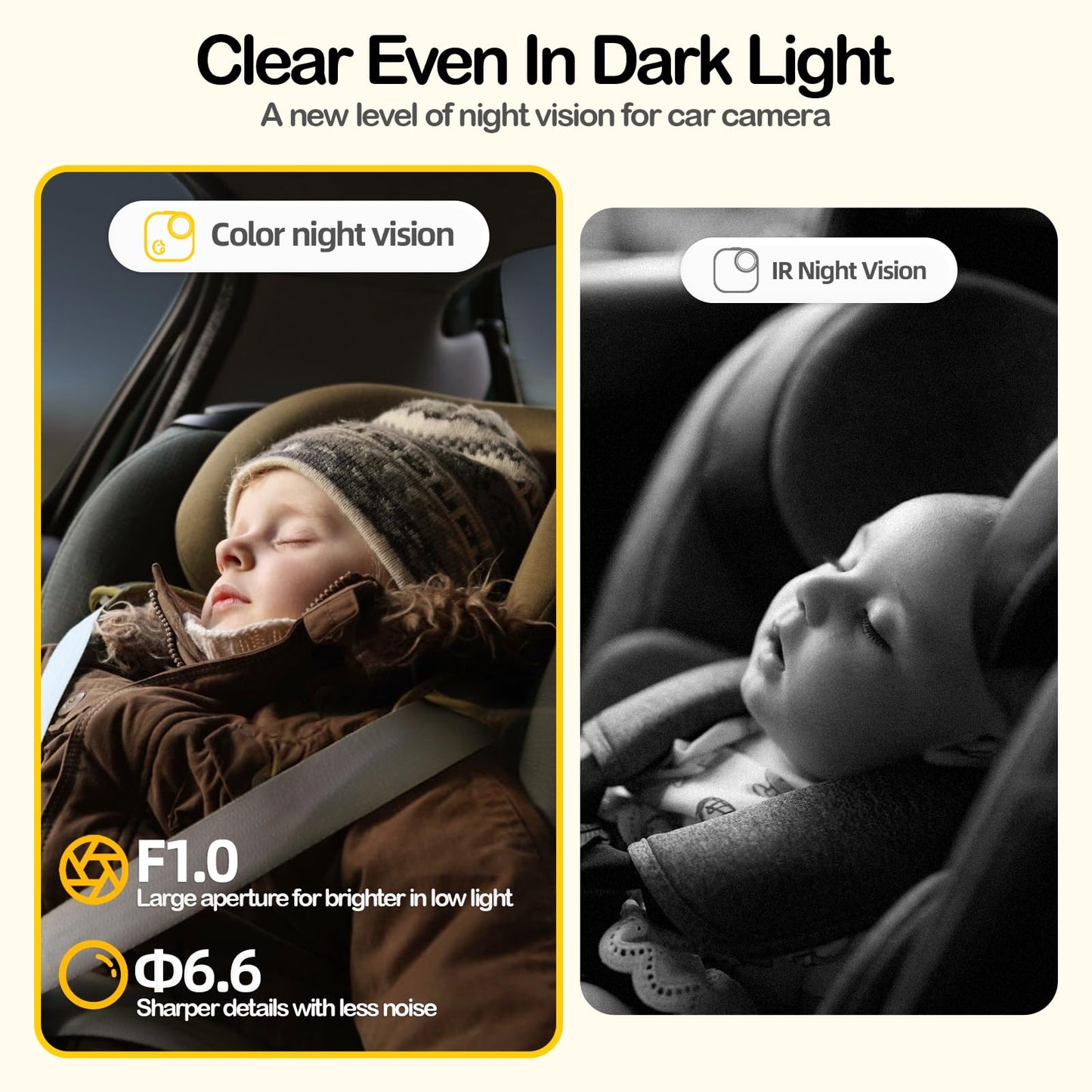 Ellie Baby Car Monitor, 2K UHD Backseat Monitor with Color Night Vision, Face Tracking, Dual Display for 2 Kids, Wide View Car Baby Camera, Smart Video Capture & App Control