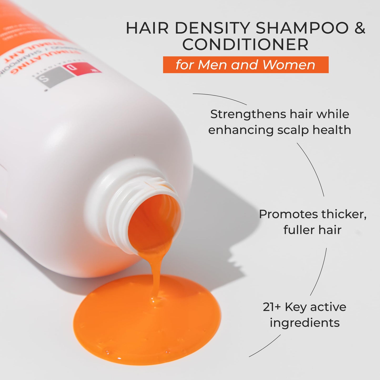 DS Laboratories Revita Shampoo and Conditioner Set, Hair Thickening Shampoo and Conditioner to Support Hair Growth, Sulfate Free Shampoo and Conditioner with Biotin, Caffeine & DHT Blocker, Hair Care