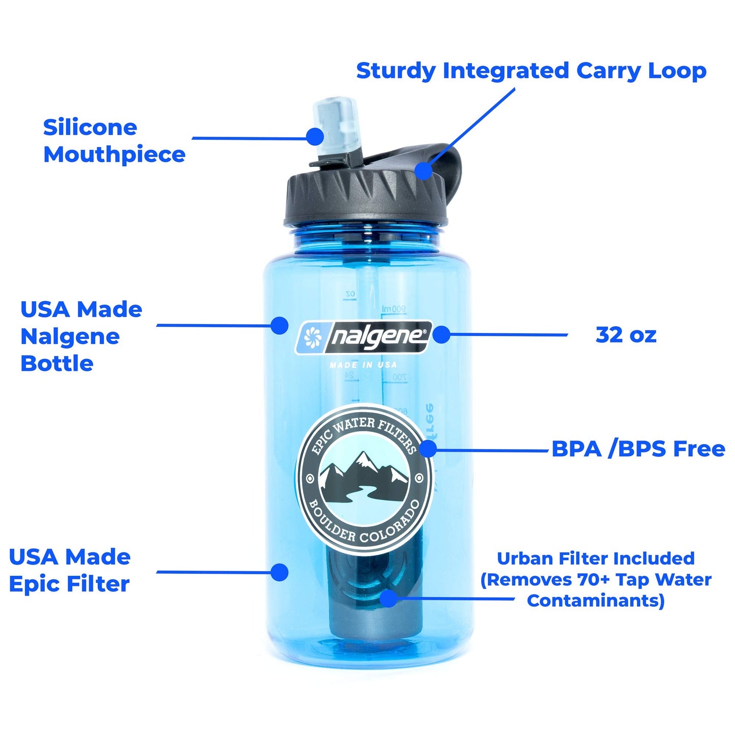 Epic Water Filters Nalgene OG Water Bottle with Filter, USA Made, BPA Free, Removes 99.99% Tap Water Contaminants, Forever Chemicals