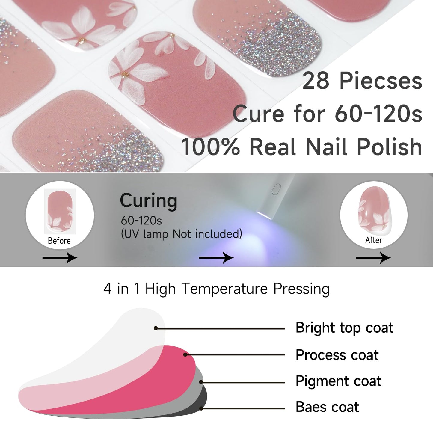 DUKASOU Semi Cured Gel Nail Strips, Pink ice Flowers | 28 pcs Gel Nail Strips Work with Any UV Lamp, Salon Quality UV Nails Stickers, Easy to Apply for Home Nails DIY